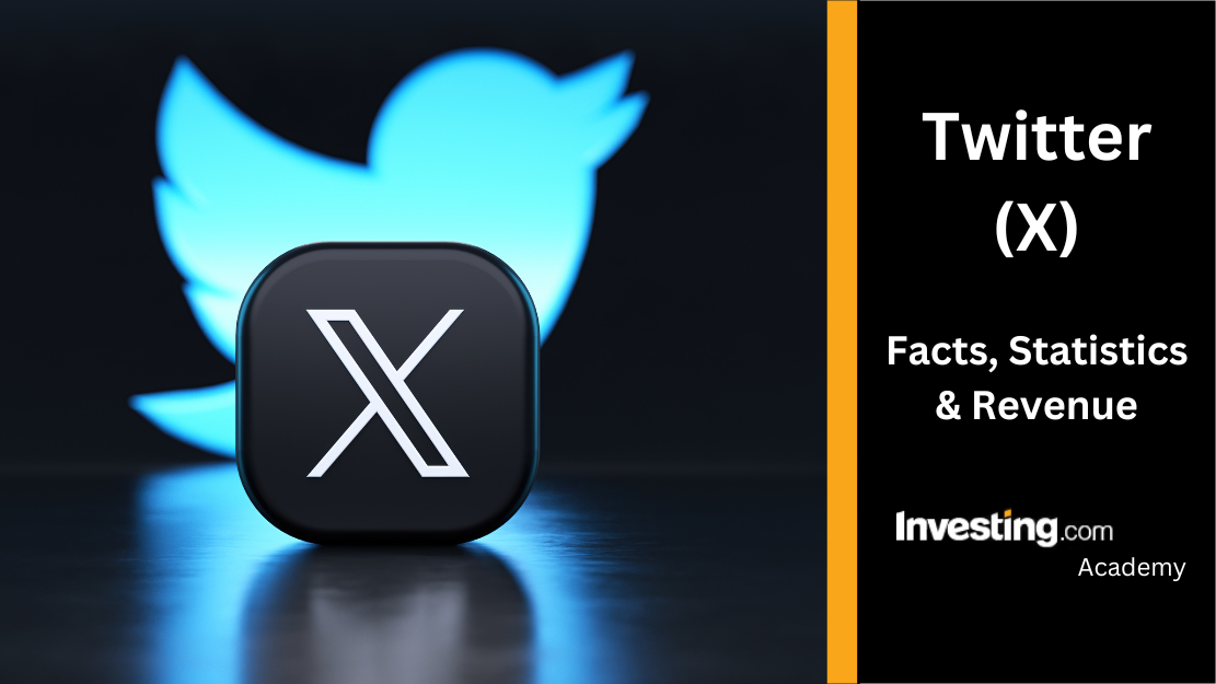 How to build an effective digital marketing strategy with Facebook Digital Marketing with Twitter: Effective Strategies for Building Brand Image and Expanding Reach